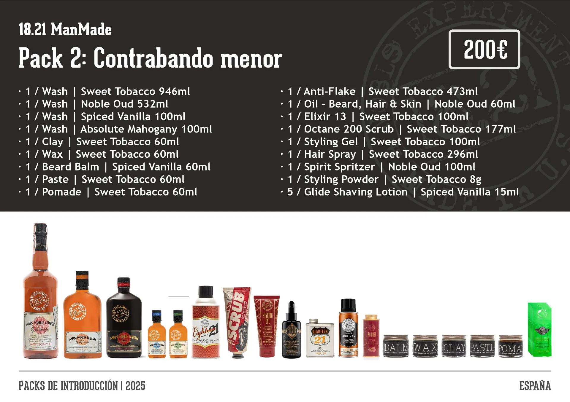 18.21 Man Made x Soy Barbudo, Packs de introducción España